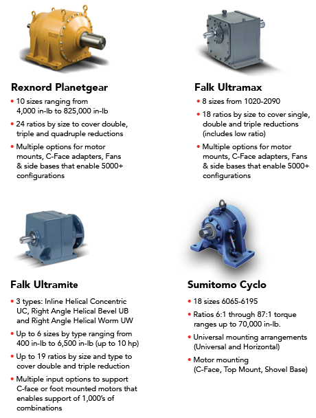 GearboxBuildCenter.png GearboxBuildCenter.png