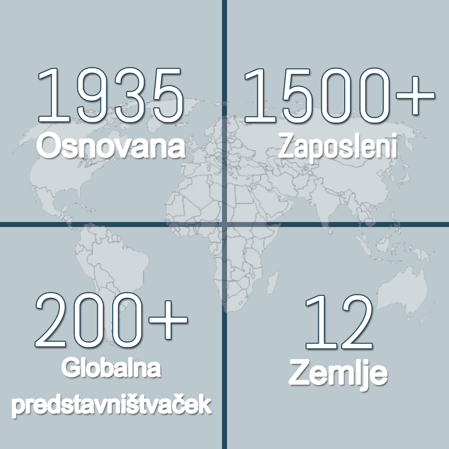 World_Info_SERBIA.png World_Info_SERBIA.png